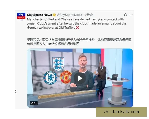 曼联蓝军问克洛普遭拒执教邀约